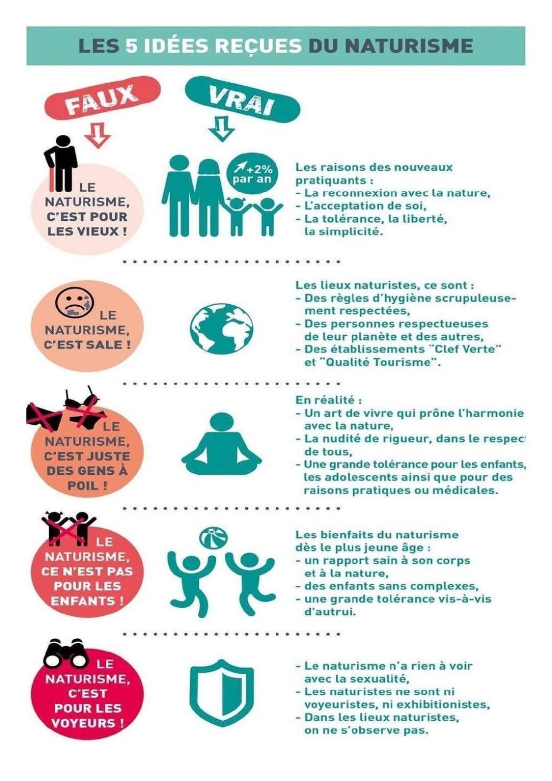 Tajitu D Naturiste Fkk Séjour chez l'habitant Chartres
